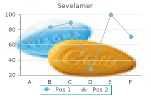 sevelamer 800mg on line