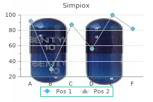 order discount simpiox online