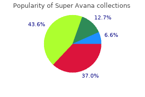 discount super avana 160mg amex