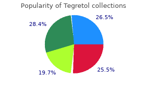 purchase tegretol 100mg fast delivery