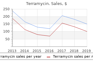 safe 250mg terramycin