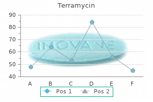 buy terramycin 250 mg mastercard