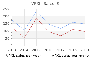 order vpxl without prescription