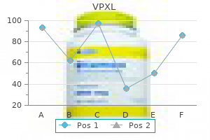 buy vpxl paypal